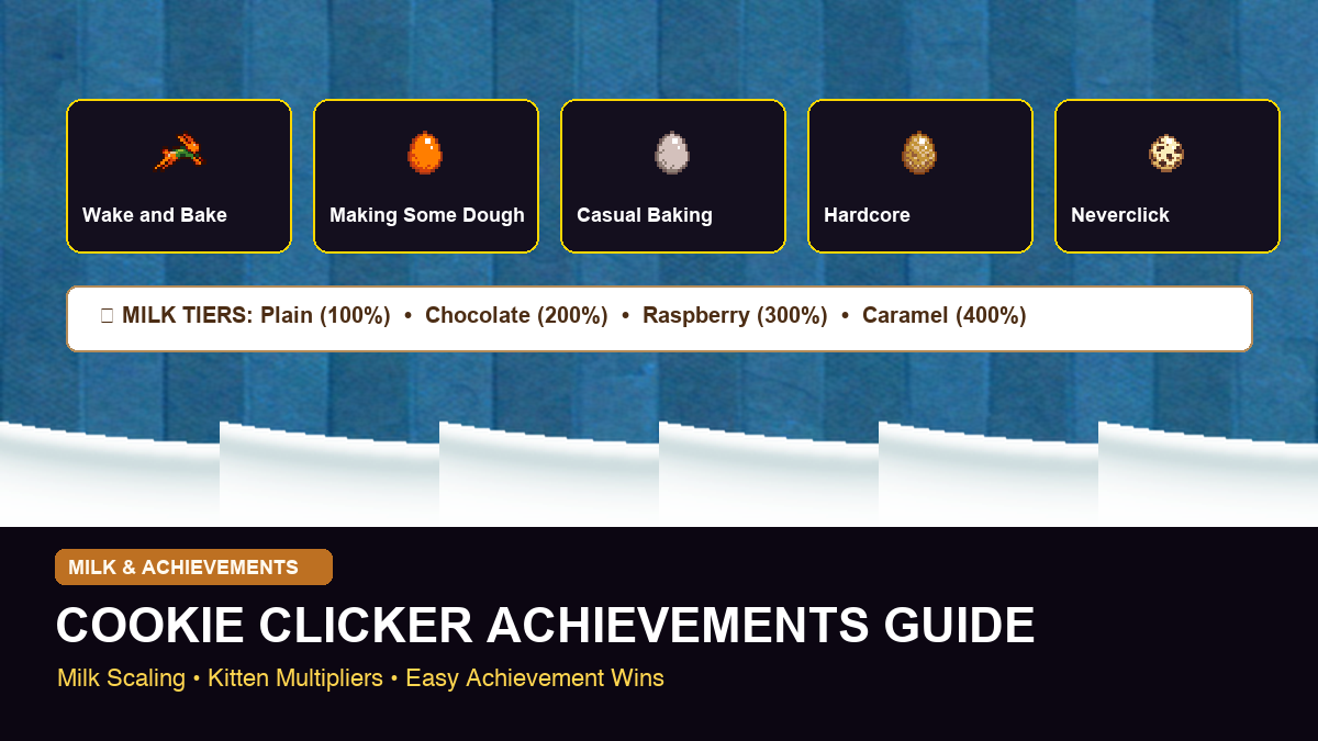 Cookie Clicker Achievements & Milk Guide