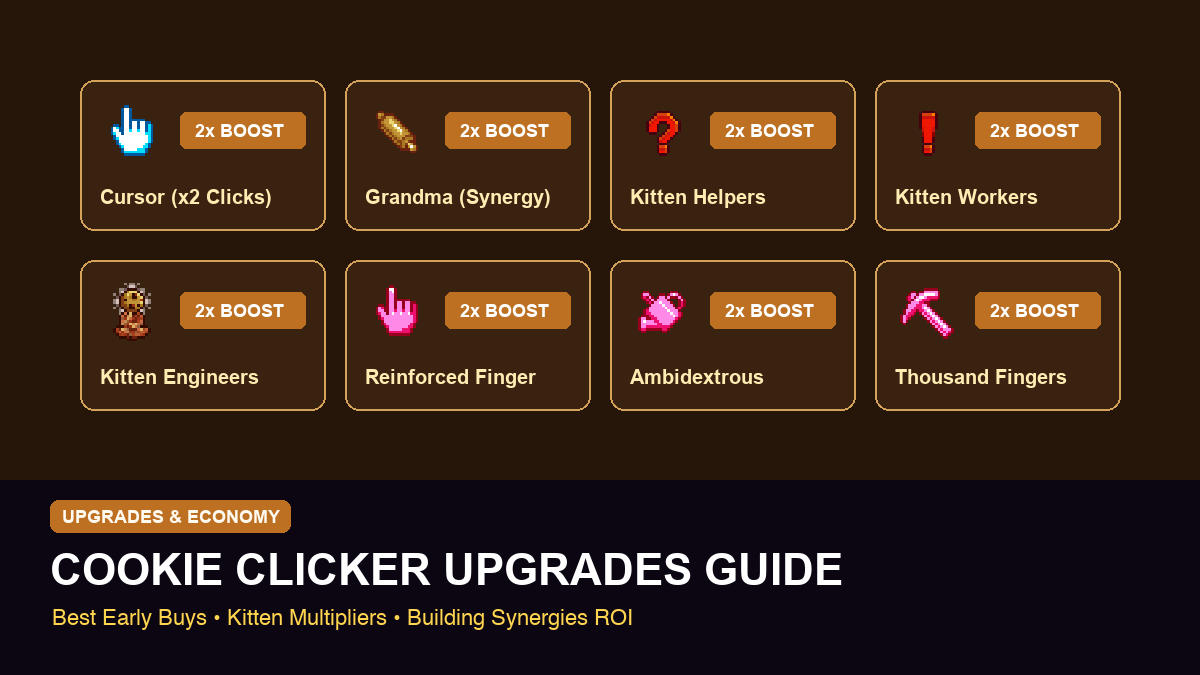 Cookie Clicker Upgrades Guide